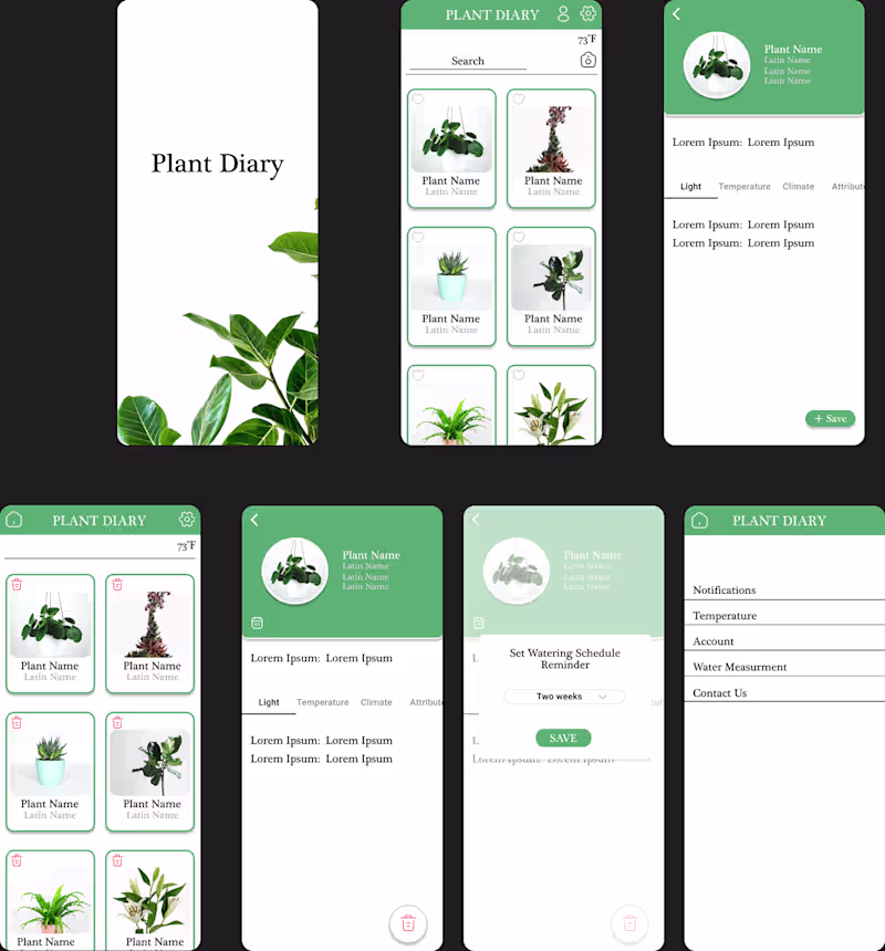 Cover image for Plant Diary