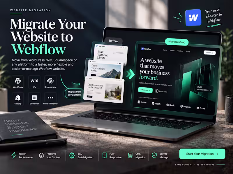 Cover image for Website Migration to Webflow — WordPress, Wix & Squarespace