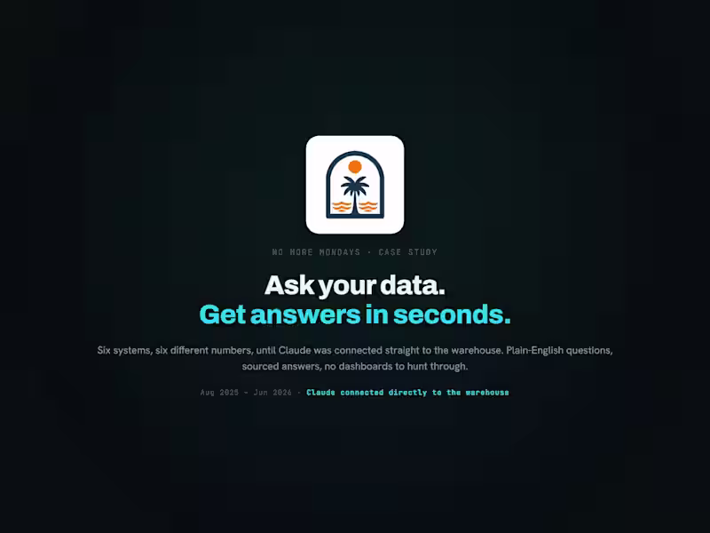 Cover image for No More Mondays: Ask Your Data, Get Answers in Seconds