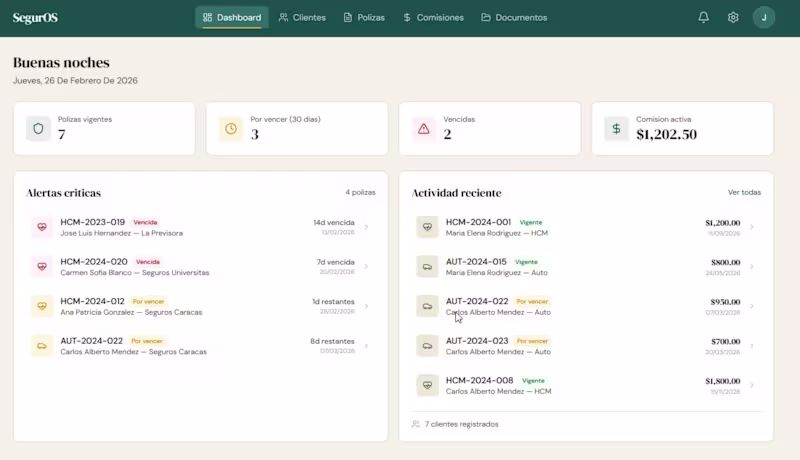 Cover image for SegurOS - Multi-tenant SaaS Platform
