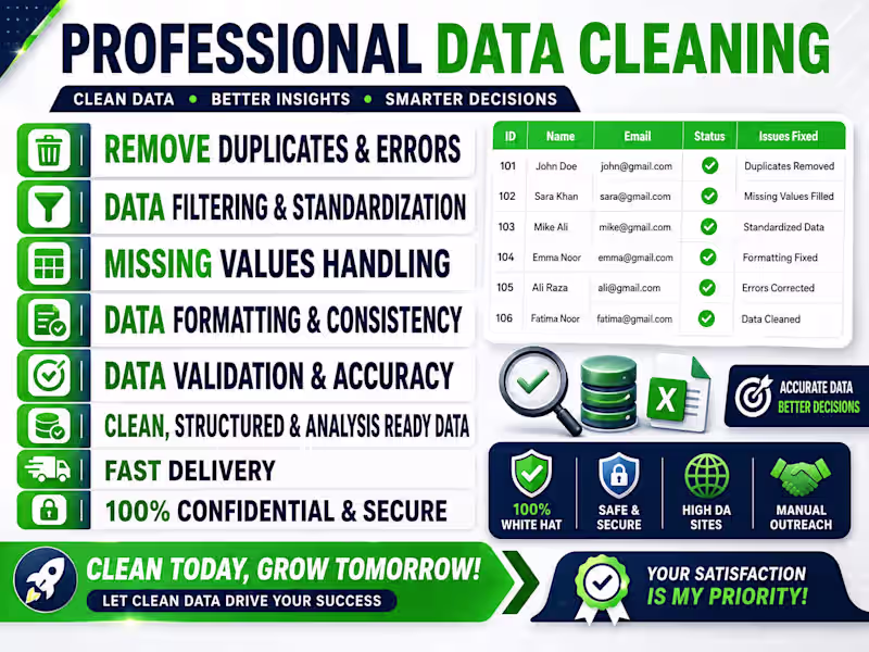Cover image for Raw CSV & Excel Data Cleaning Specialist