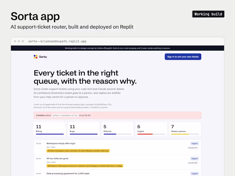 Cover image for Sorta app: AI support-ticket router, built on Replit