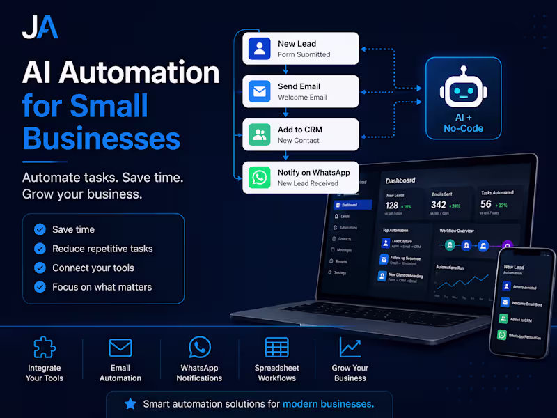 Cover image for AI Automation for Small Businesses