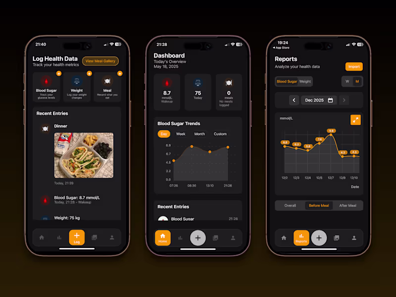 Cover image for My Diabetes App