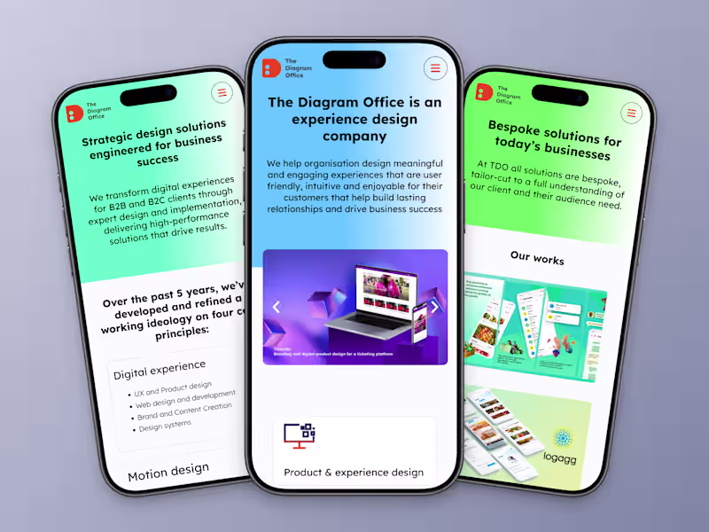 Cover image for Figma to WordPress Development (Pixel-Perfect & Responsive)