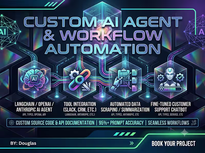 Cover image for Custom AI Agent & Workflow Automation