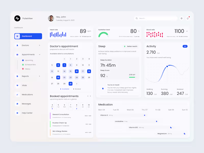 Cover image for Healthcare Dashboard