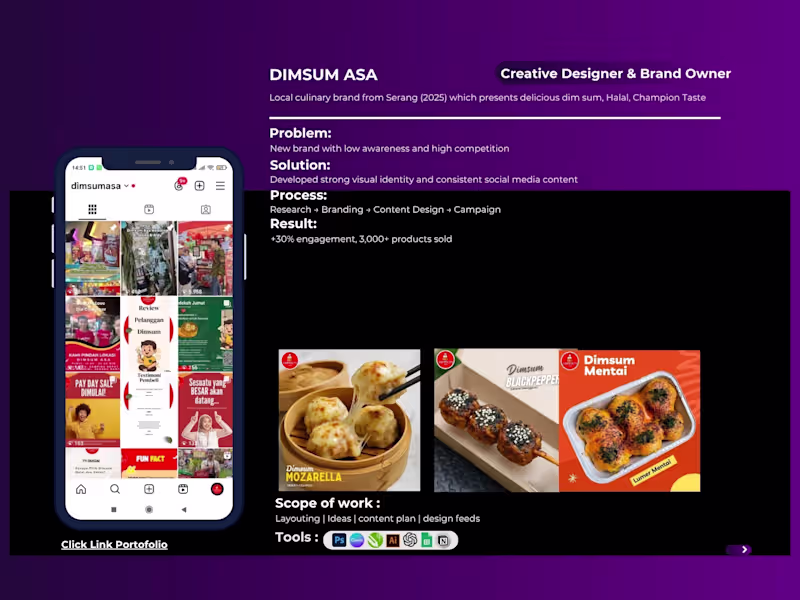 Cover image for Graphic Designer & Brand Owner