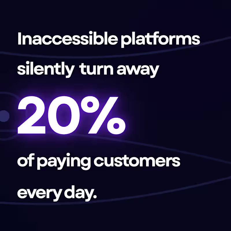 Cover image for Most digital products and platforms