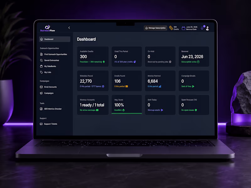Cover image for OutreachFlow – SEO Outreach Automation