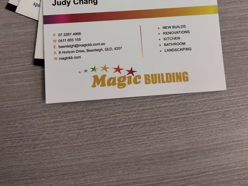 Cover image for Business cards