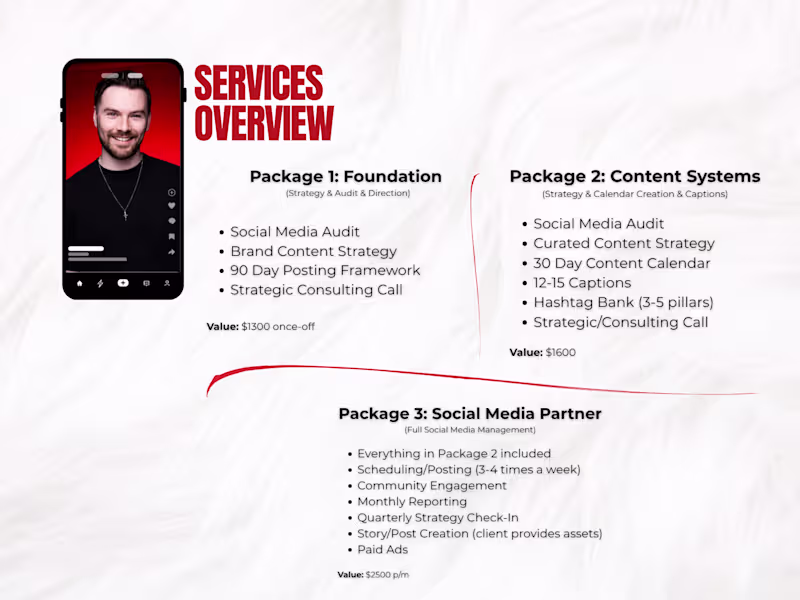 Cover image for Social Media Strategist for High End Hospitality Brands