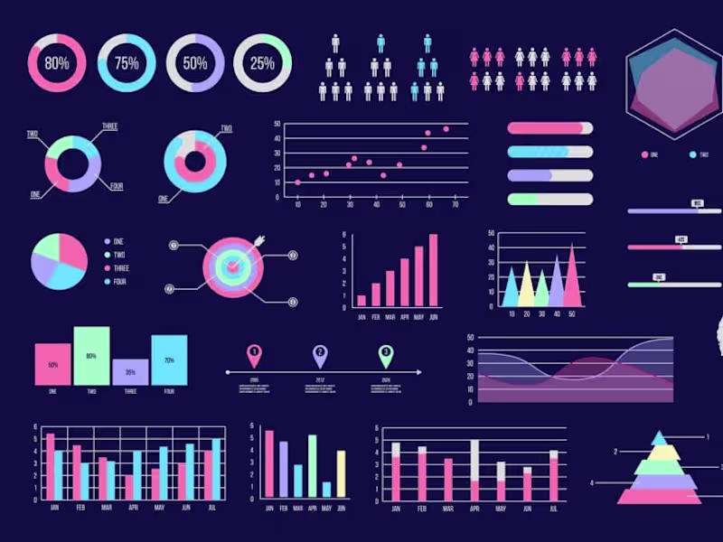 Cover image for PowerBI | Tableau | Looker | ThoughtSpot