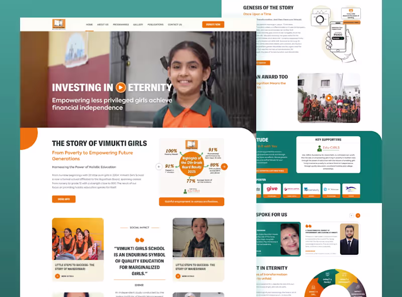 Cover image for Charity Website Design & Development