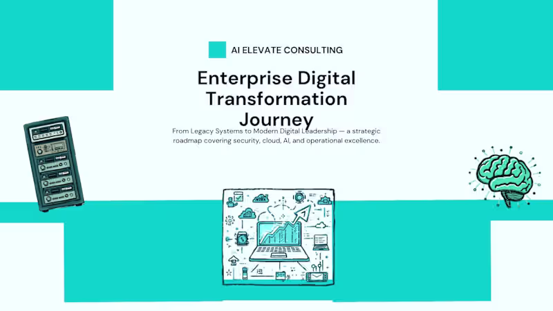 Cover image for Enterprise Physical Security & Digital