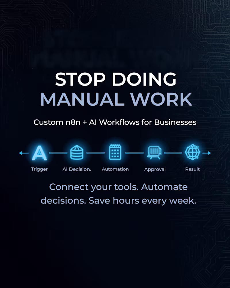 Cover image for Custom n8n AI Workflow Automation