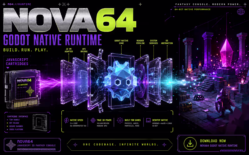 Cover image for Nova64