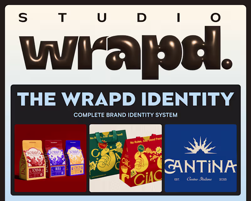 Cover image for The Wrapd Identity - Complete Brand Identity System