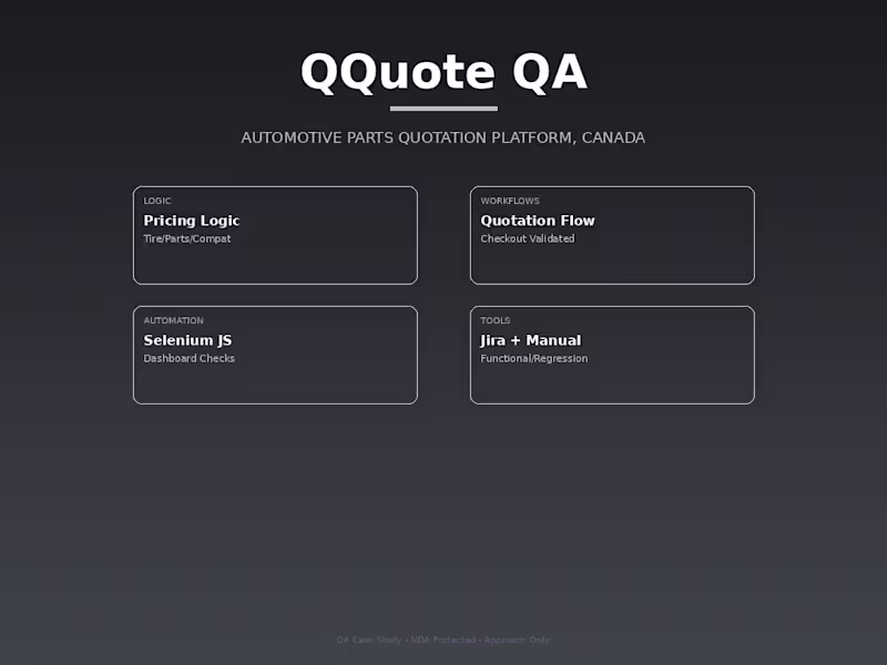 Cover image for QQuote – Automotive Parts Quotation