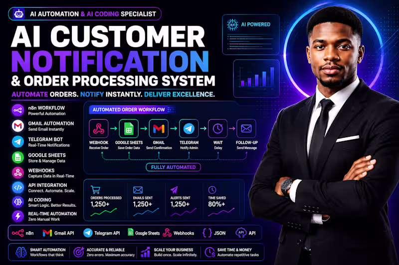 Cover image for AI Customer Notification & Order