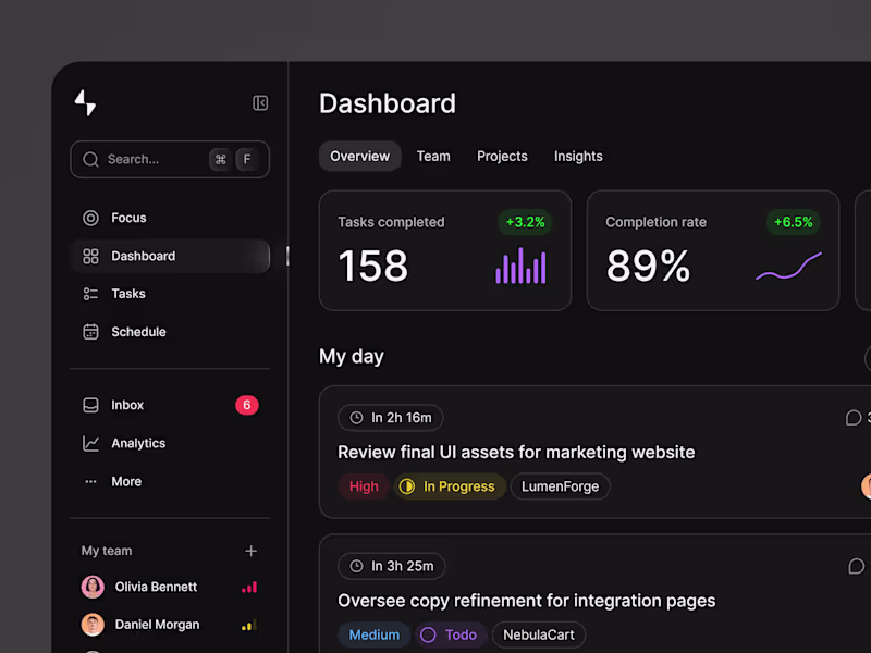 Cover image for Project & Team Management Dashboard Design