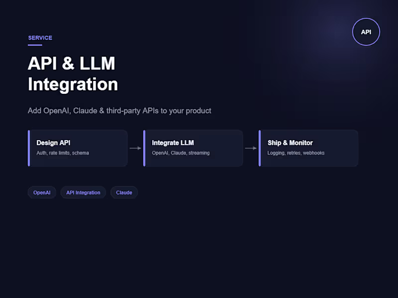 Cover image for API & LLM Integration (OpenAI, Claude)