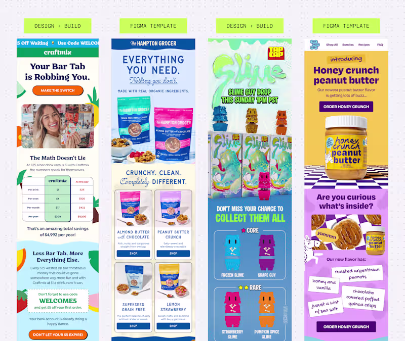 Cover image for 4 emails for Craftmix, The
