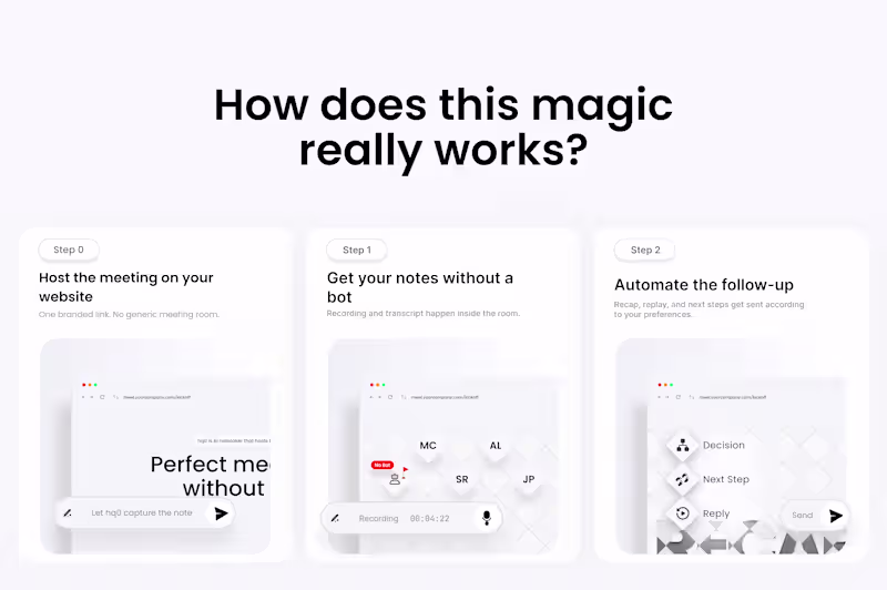 Cover image for how does this work? page