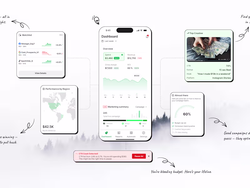 Cover image for Mobile App UX/UI Design