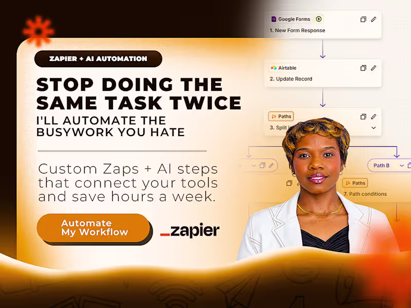 Cover image for Zapier & AI Workflow Automation