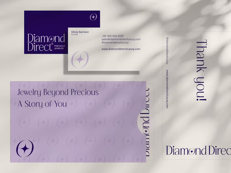 Cover image for Strategic Brand Identity System