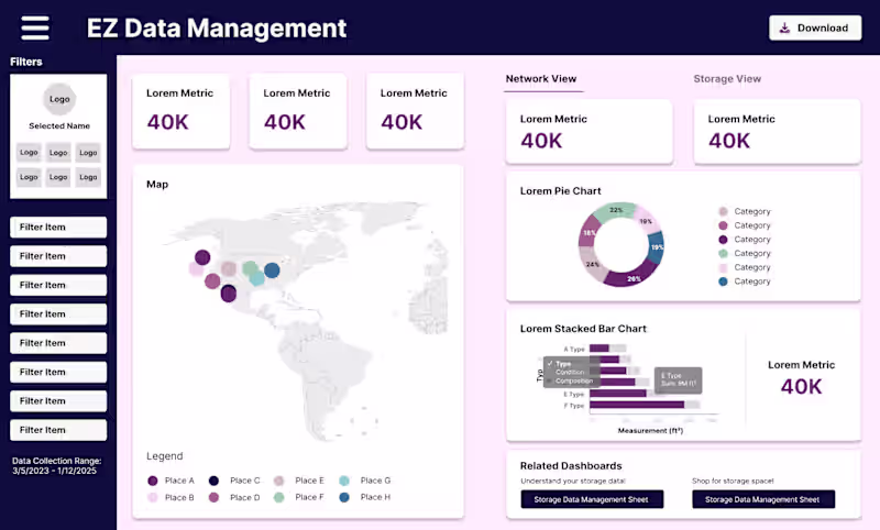 Cover image for Redesigning a dashboard!