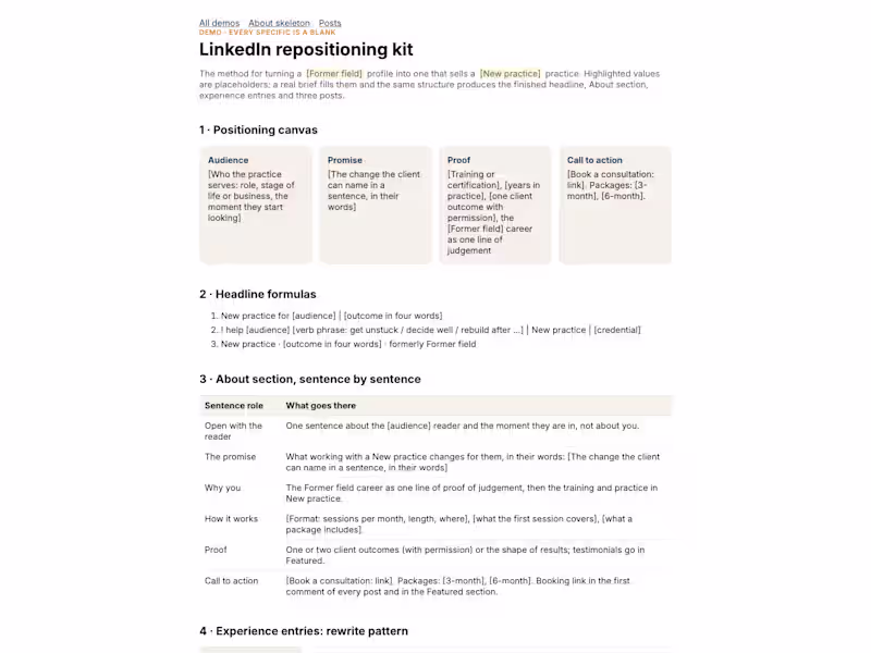 Cover image for LinkedIn repositioning kit — message architecture to profile