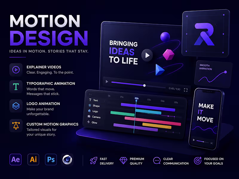 Cover image for SaaS Explainer Videos