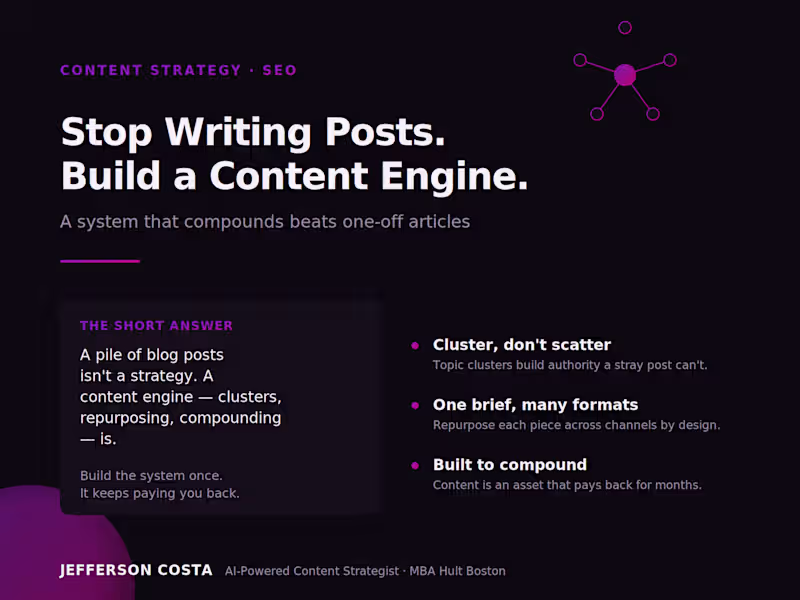 Cover image for Transform Your Content: Systematic Strategy for Long-Term Su...