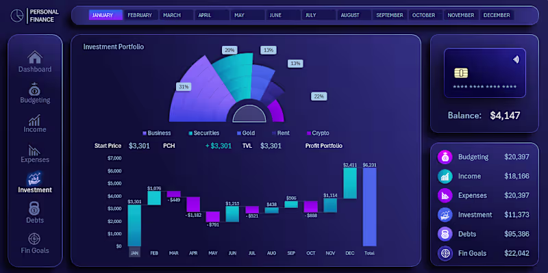 Cover image for Investment Management
Designed an organized Investment