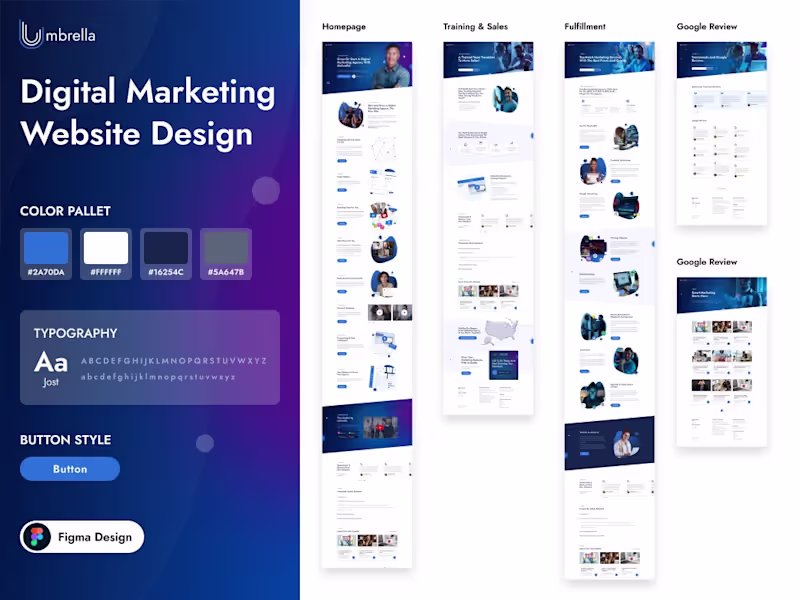 Cover image for Website developer