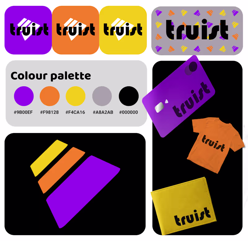 Cover image for branding for a finance company name truist