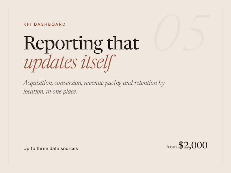 Cover image for Self-Updating KPI Dashboard for Multi-Location Brands