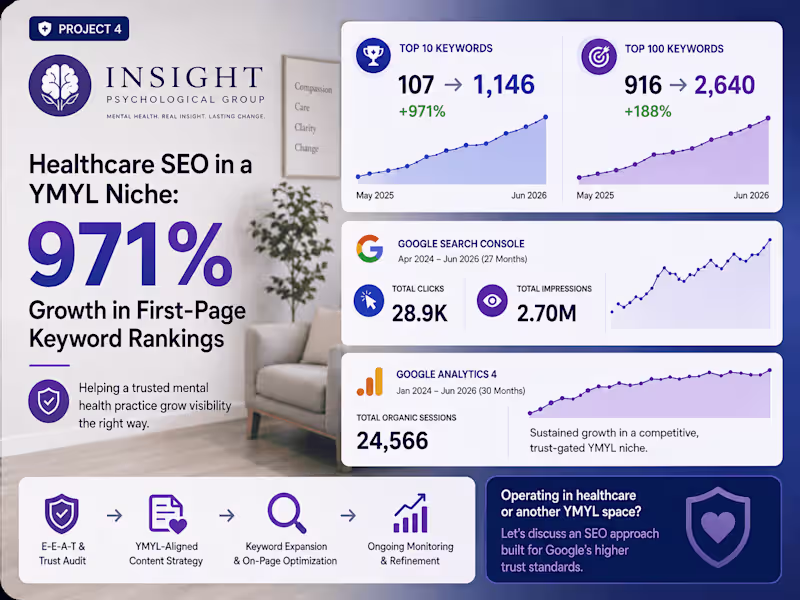 Cover image for Healthcare SEO in a YMYL