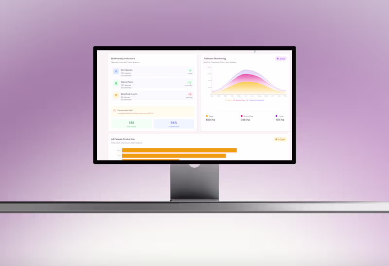 Cover image for EKTİS - Analytics Dashboard