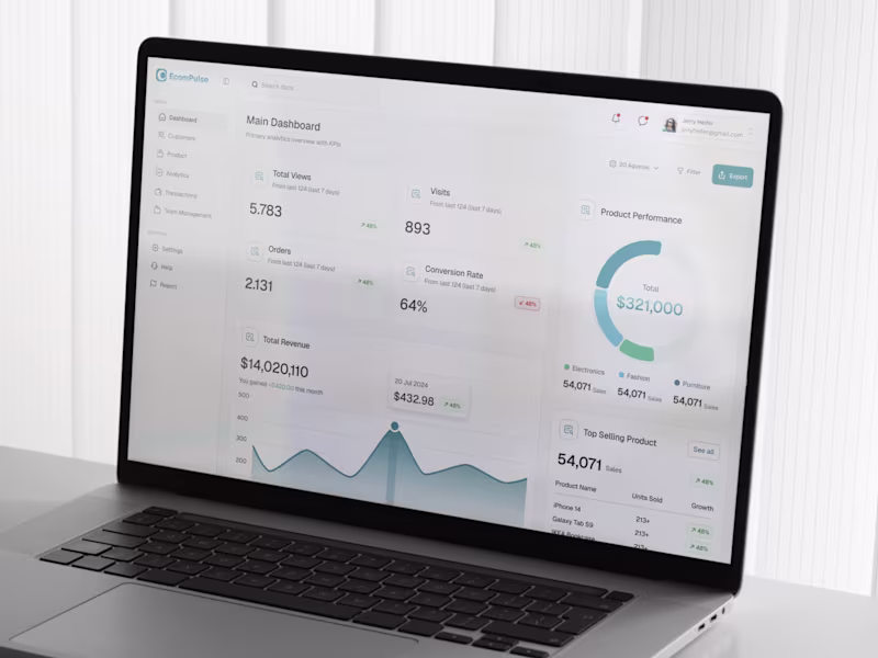 Cover image for E-commerce CRM Dashboard UI Kit Project