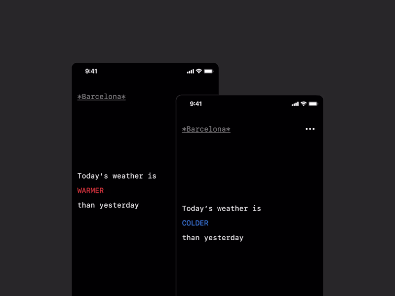 Cover image for Lazy Weather