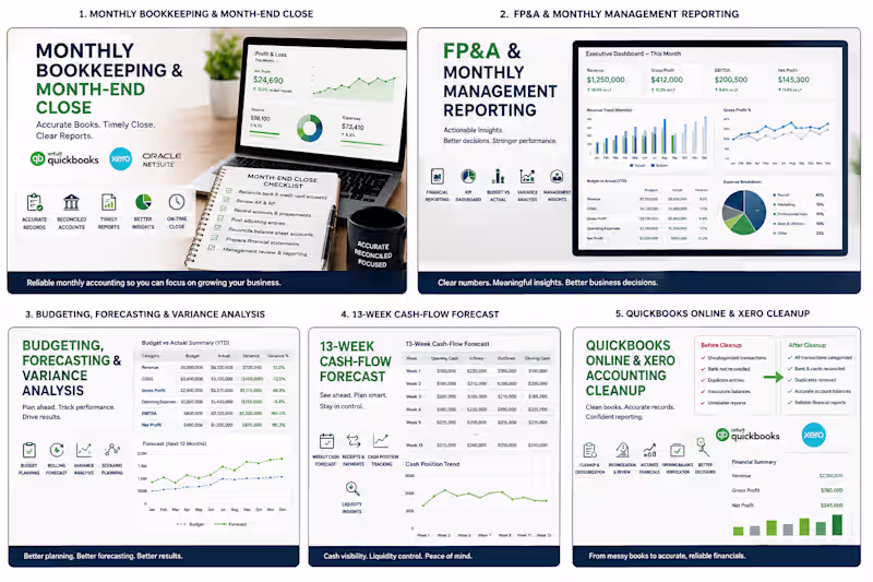 Cover image for FP&A & Monthly Management Reporting