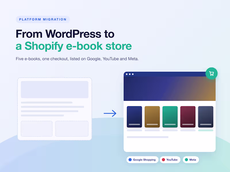 Cover image for Moving a Mythology E-book Brand from WordPress to Shopify