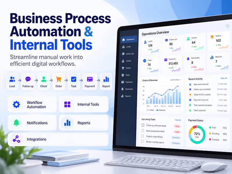 Cover image for Business Process Automation & Internal Tools