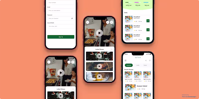 Cover image for UI Design Of Thrive Food App