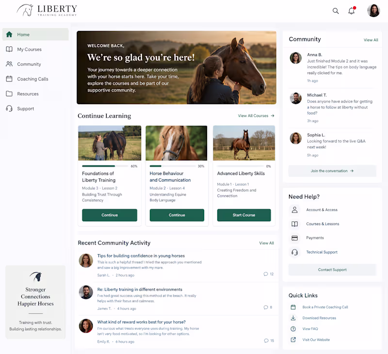 Cover image for Kajabi Student Learning Dashboard |
