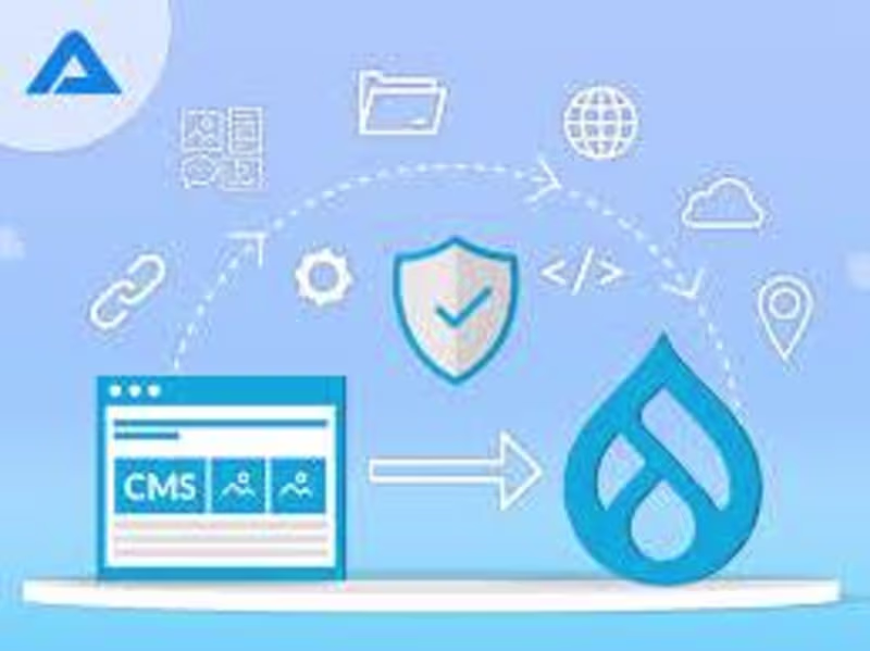 Cover image for Drupal Migration