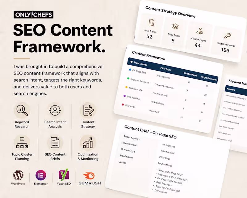 Cover image for SEO Content Framework for Sustainable Growth